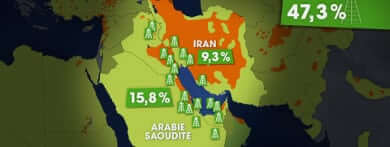 Middle Eastern petrol Iran